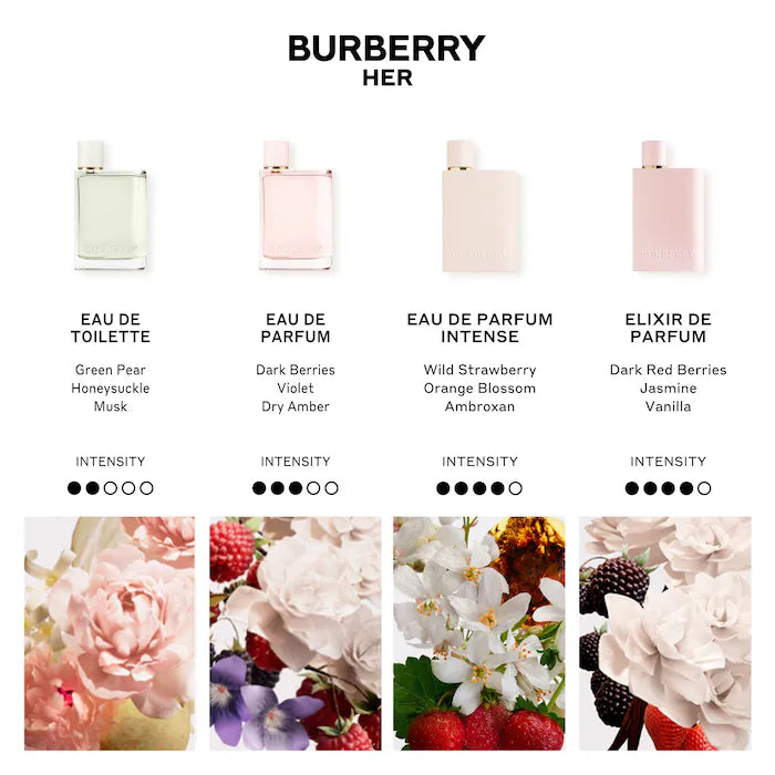BURBERRY
Her Eau de Parfum with Berries and Amber